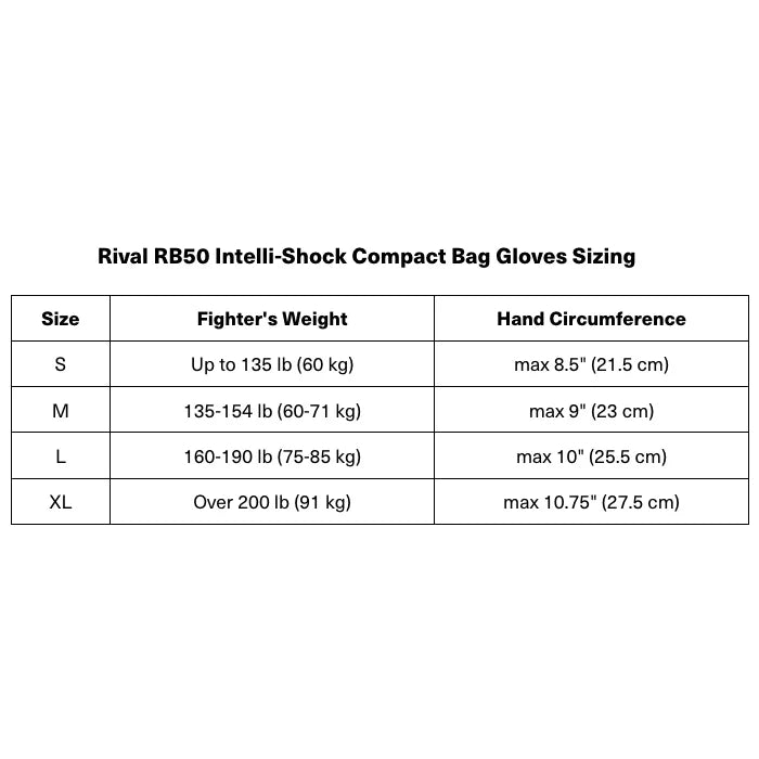 RIVAL BAG GLOVES RB50 INTELLI-SHOCK BLACK
